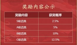 321爆料最新奖励,惊喜连连，福利大放送！