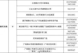 南沙病例爆料最新情况通报,疫情动态与防控措施详解
