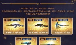 cf策划最新爆料,全新内容即将来袭，揭秘游戏新篇章
