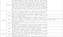大乔营地爆料视频大全最新