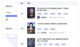 上热门短视频热点爆料,揭秘幕后真相，带你走进网络热点风云