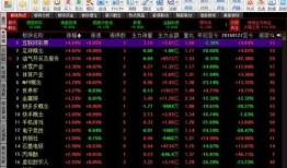 央行最新爆料牛市股票,揭秘潜力股票投资风向标