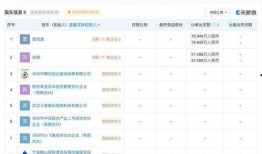 草神爆料网址大全视频播放,揭秘热门视频播放平台攻略
