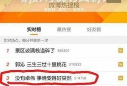 卓伟爆料周星驰视频全集,周星驰视频全集幕后真相大曝光
