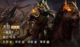 关羽典藏皮衣最新爆料,匠心独运，再现三国英姿