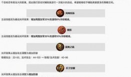 王者军师爆料最新消息,最新游戏动态大揭秘！