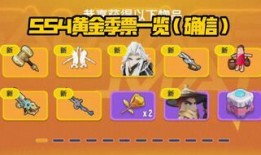 香肠派对最新爆料累积,神秘角色登场，游戏剧情再掀高潮！